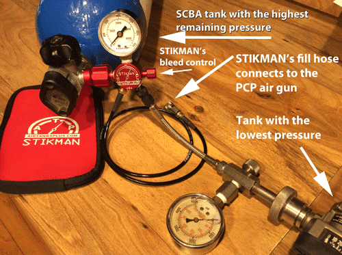 STIKMAN scba Adapter for PCP Airguns. The Best PCP Airgun Fill System!