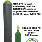 Shows Nitrogen CGA-677 better for filling PCP Airguns than CGA-580 tanks